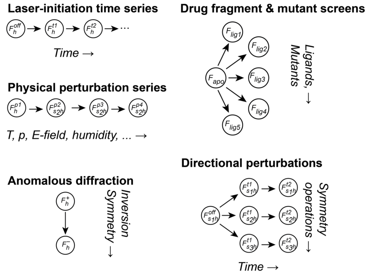 Applications of the multivariate Wilson prior