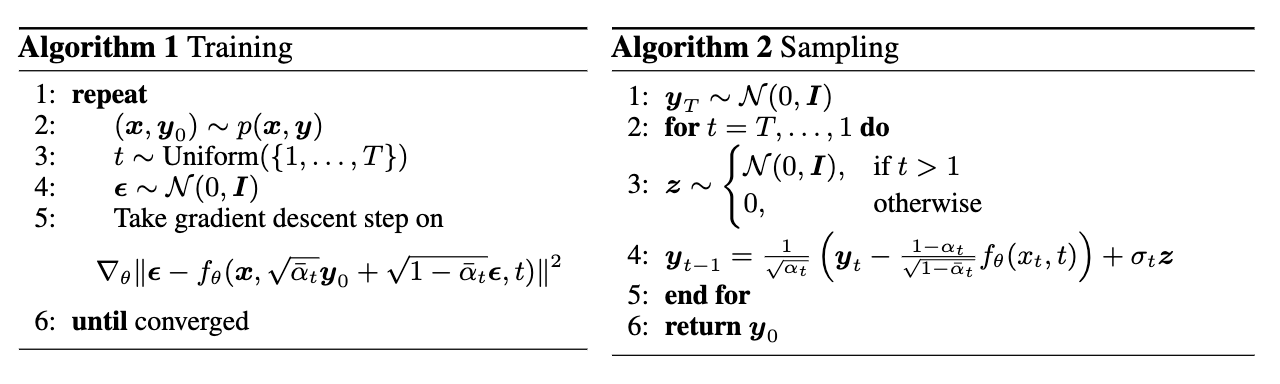 Diffusion Framework