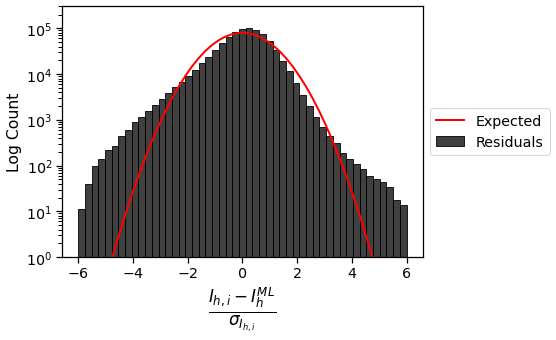 ../_images/examples_3_mergingerrormodel_10_0.png