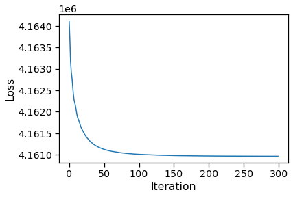 ../_images/examples_3_mergingerrormodel_15_1.png